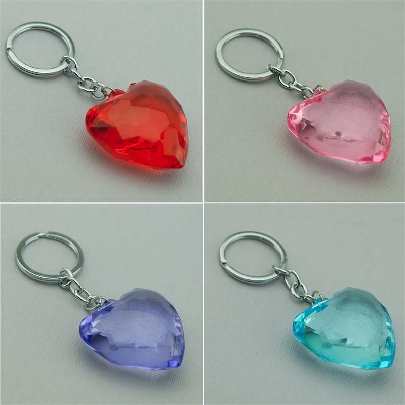 interarchy keychain password interarchy keychain password