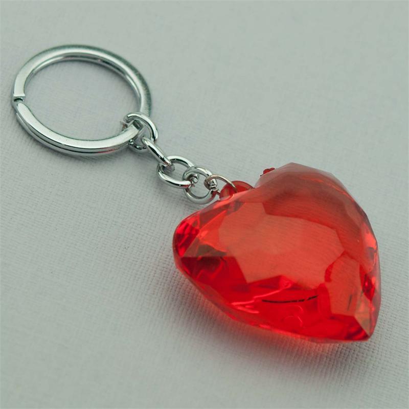 forgot keychain password forgot keychain password